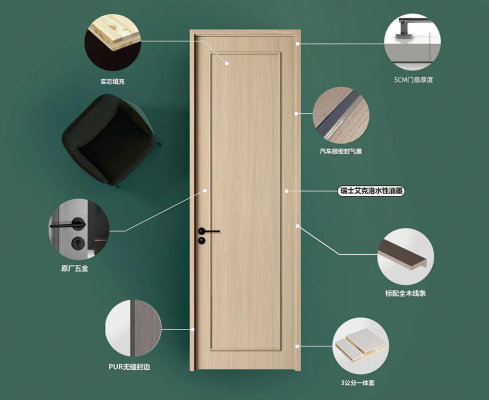 Aluminium Glass Doors