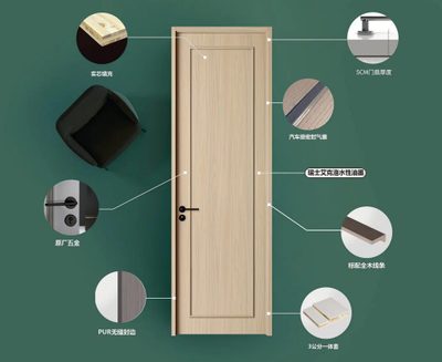 Aluminium Glass Doors